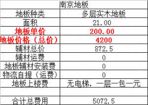 南京装修主材报价 (1)