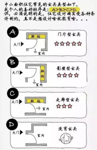 南京客厅装修尺寸