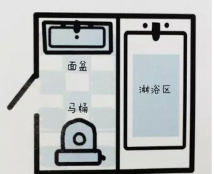 　　南京装修卫生间四点装修小细节！